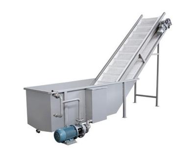 CXJ型沖浪式清洗機 CXJ型沖浪式清洗機